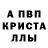 Alpha-PVP Соль Alpesh Dholariya